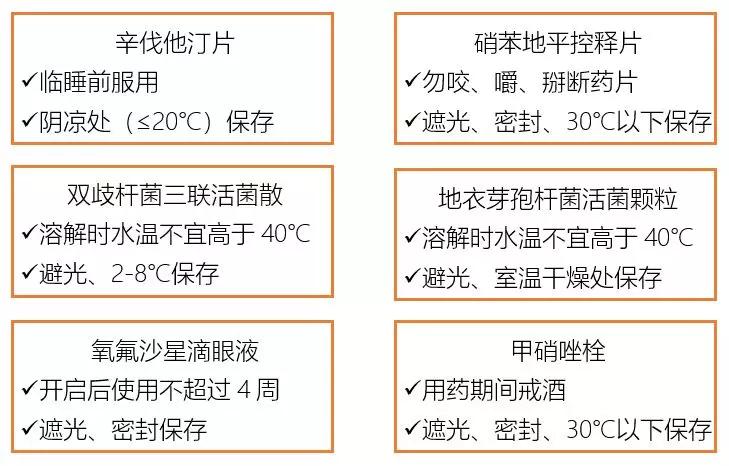 用药风险自行承担,用药交待和用药交代