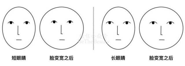 孩子小时候长得丑先别嫌弃,孩子小时候丑