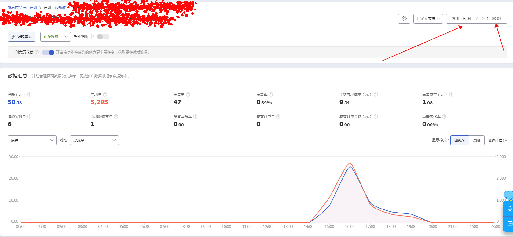 淘金币流量拉升手淘搜索玩法,淘金币引爆手淘流量