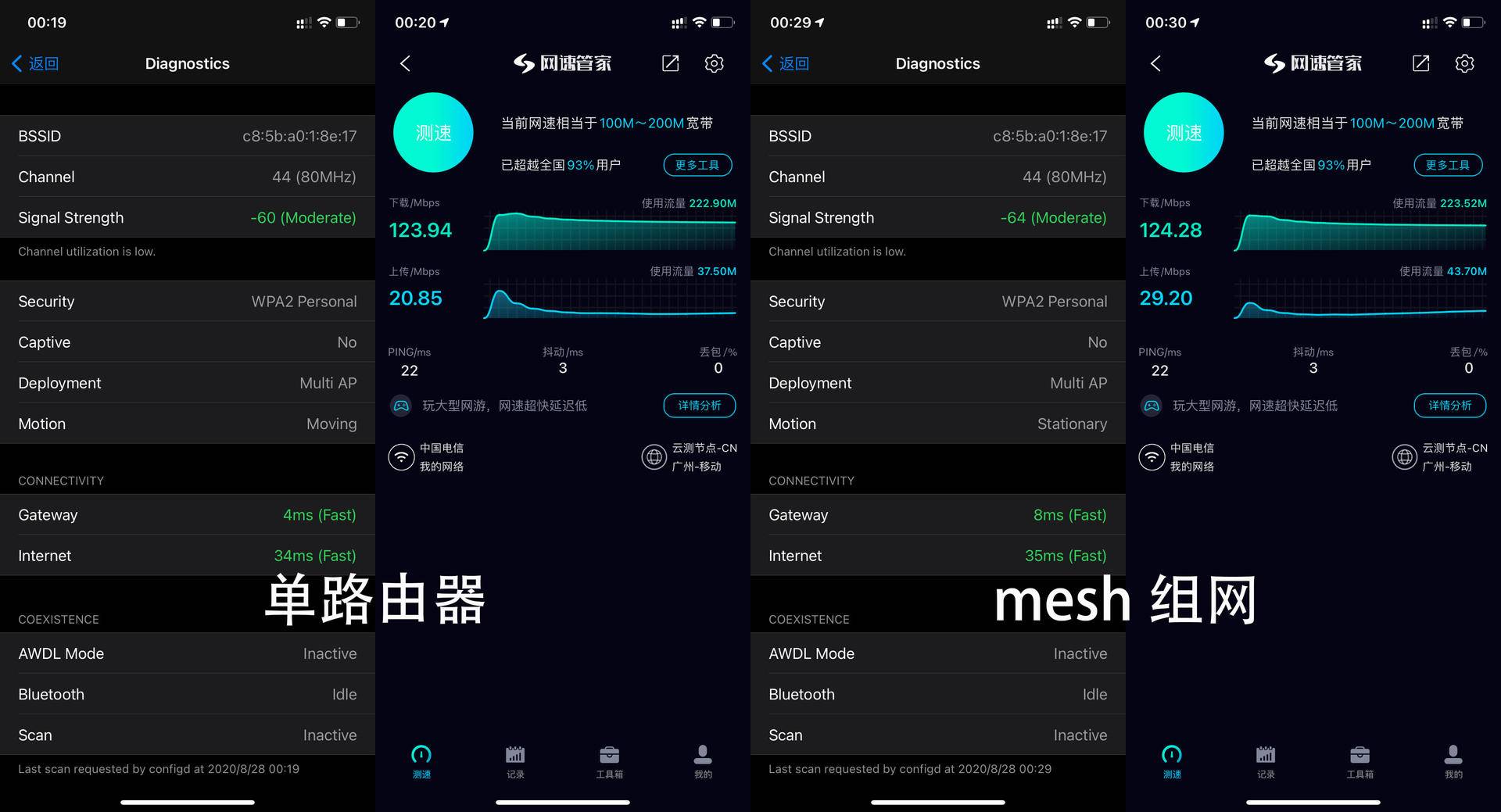 360m5天穹路由器多少兆,360天穹路由器有线组网