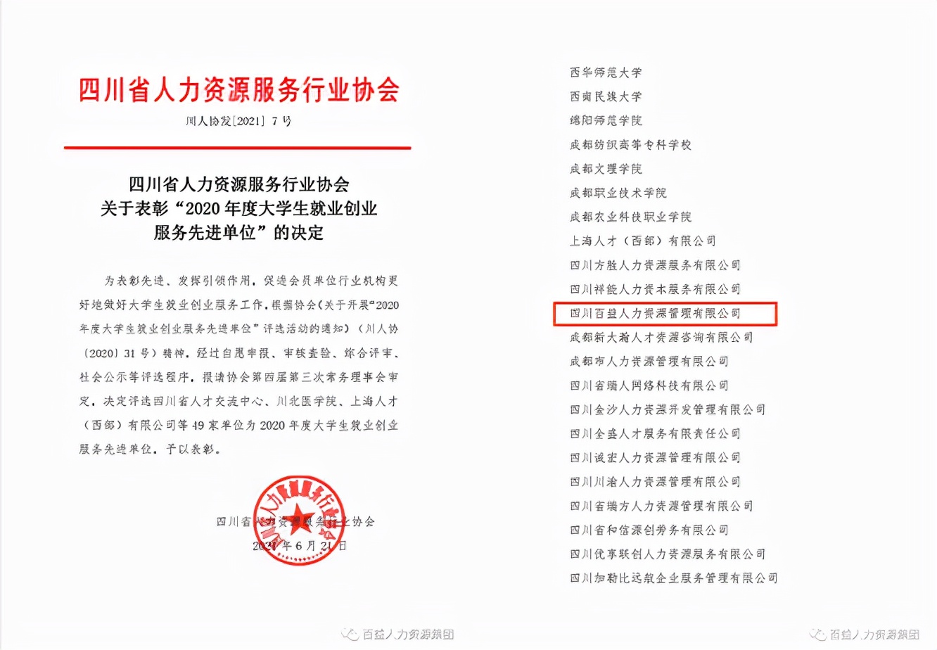 百益人力资源集团获得“2020年度大学生就业创业先进单位”