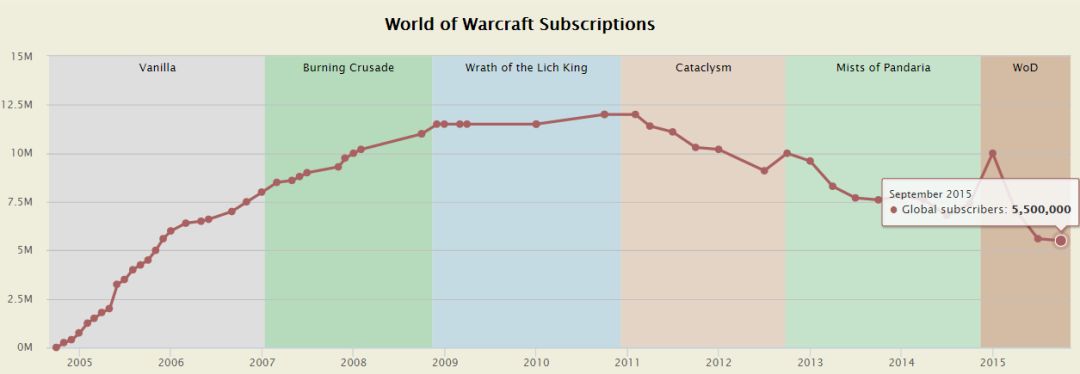 剑网3最近热门事件,剑网3赛事被指不公