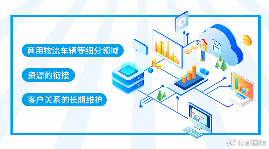 信都国际融资,信都国际公司怎么样