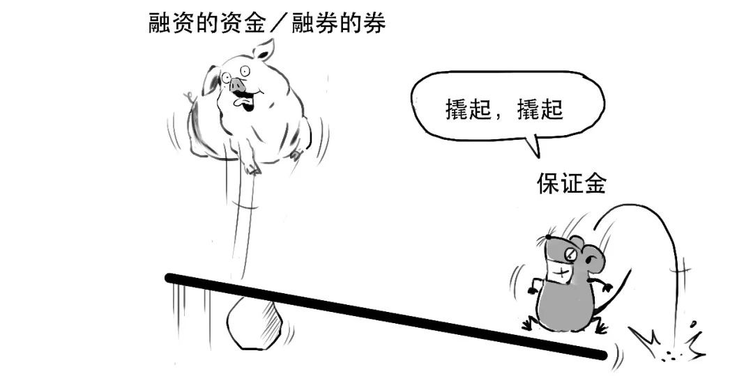 股票里面融资融券怎么分析,炒股又亏了