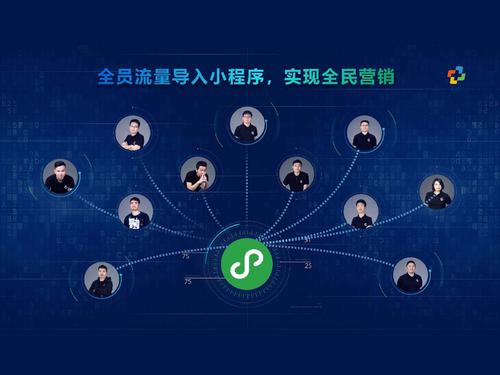 微信小程序对电商行业的好处,微信小程序给商家好处