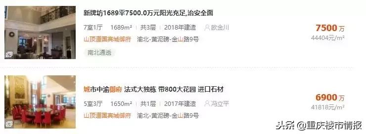 重庆总价最贵的房子,重庆最贵的房子商品房