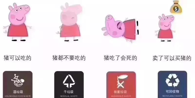 无锡垃圾分类最全图解,无锡垃圾分类垃圾桶
