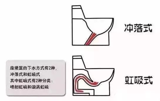马桶老是往马桶里面漏水什么情况,马桶漏水修好后马桶坑里不存水
