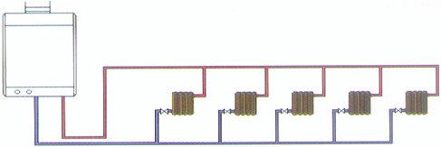 暖气片不热的原因及解决办法铸铁,全屋暖气片就一片不热是什么原因