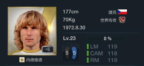 fifaonline3十大实用球员,fifaonline32016最佳阵容