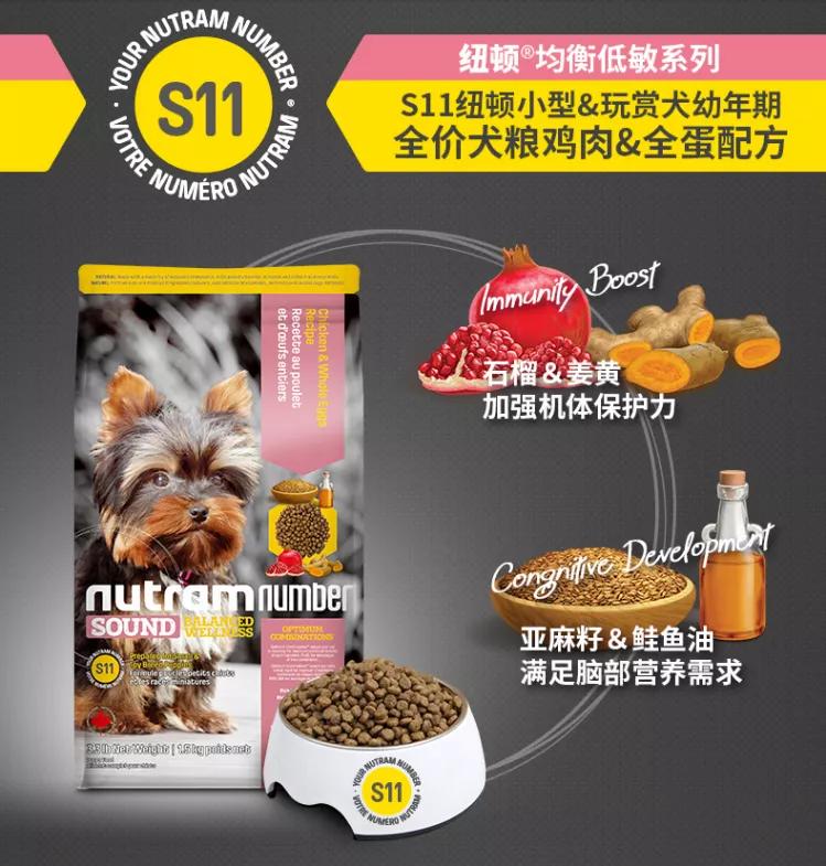 柯基幼犬选择什么狗粮,高性价比狗粮测评狗粮选择攻略