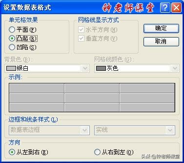access2010数据表设计视图,access第二章数据库和表