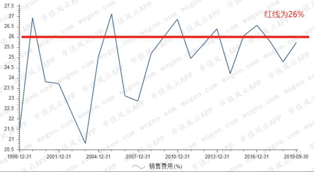“风雨两甲子”张裕A:百二秦关终归楚,三千越甲可吞吴