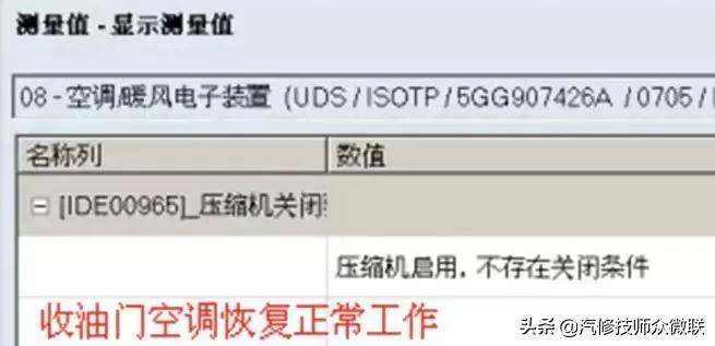大众高尔夫转速高空调不凉,大众高尔夫有时候开不走什么问题