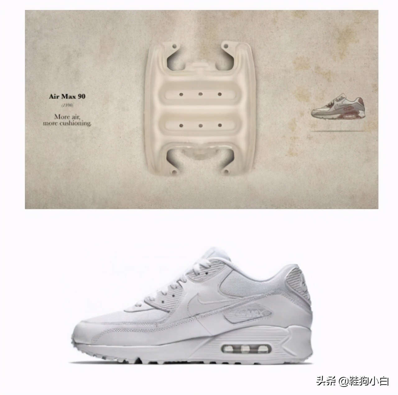 nike气垫介绍,科普向未来资料