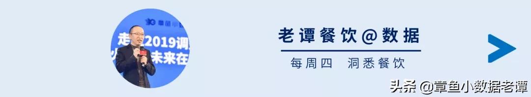 老谭带你看懂小火锅本质逻辑，做出好生意