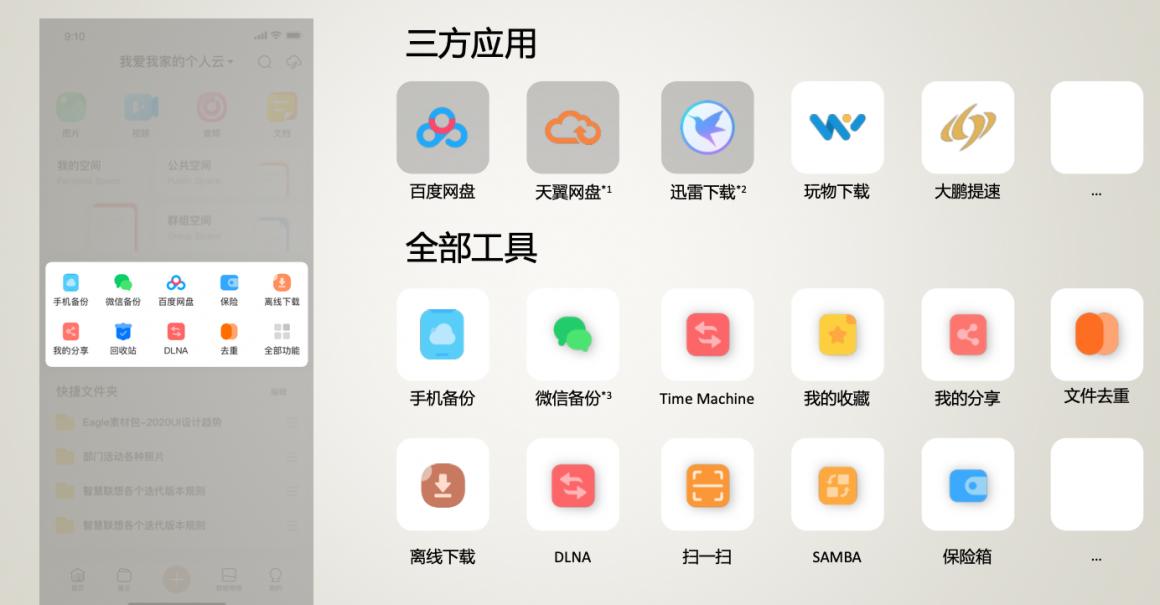 联想个人云存储t2pro,联想t2云存储远程下载