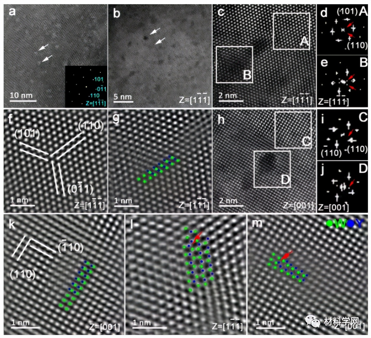 天大刘永长教授《Nature》子刊：弥散强化合金强韧性大幅提高