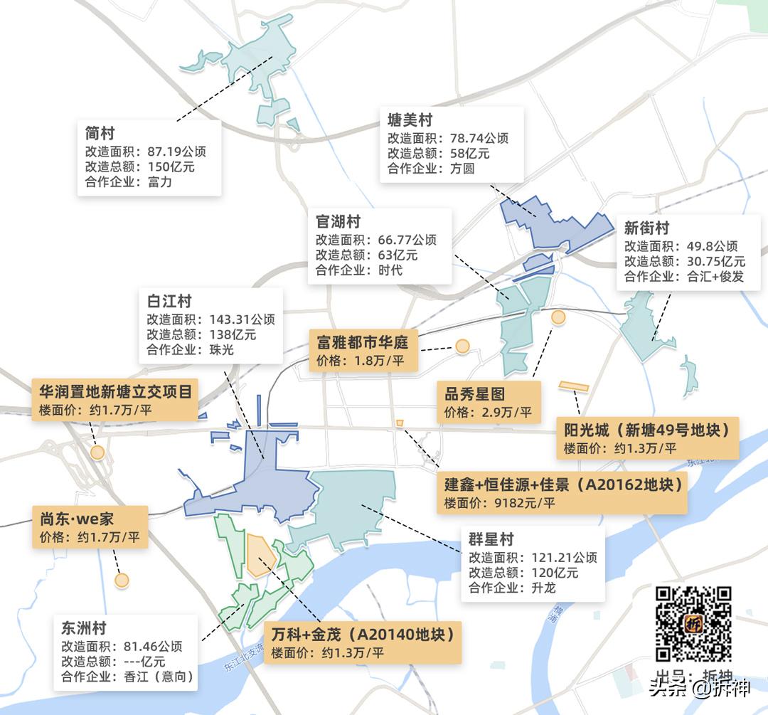 新塘金茂最新消息,金茂31亿拍地