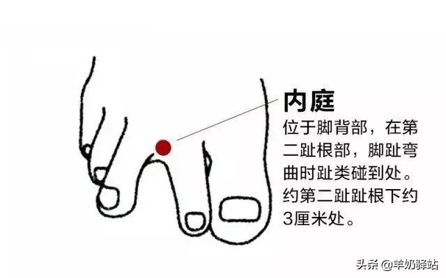 瘦子如何增重增肥但又不胖,怎么让一个瘦子快速胖起来