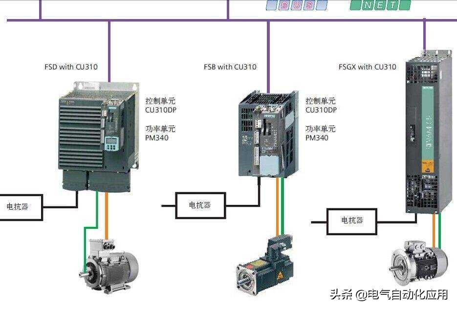 你是变频器专家？这35个知识点代表了你的水平