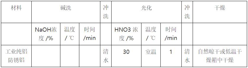 螺钉焊接和焊螺柱的区别,冷轧板铜螺柱焊接参数