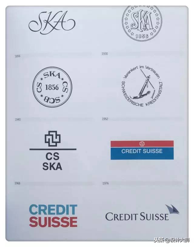 全球品牌logo创意,全球品牌logo大全图片