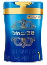 十*奶大**粉品牌各段优劣解析