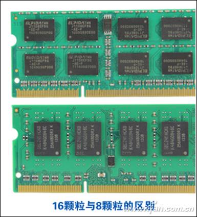 笔记本升级内存后变卡了,笔记本内存足够但是很卡怎么办