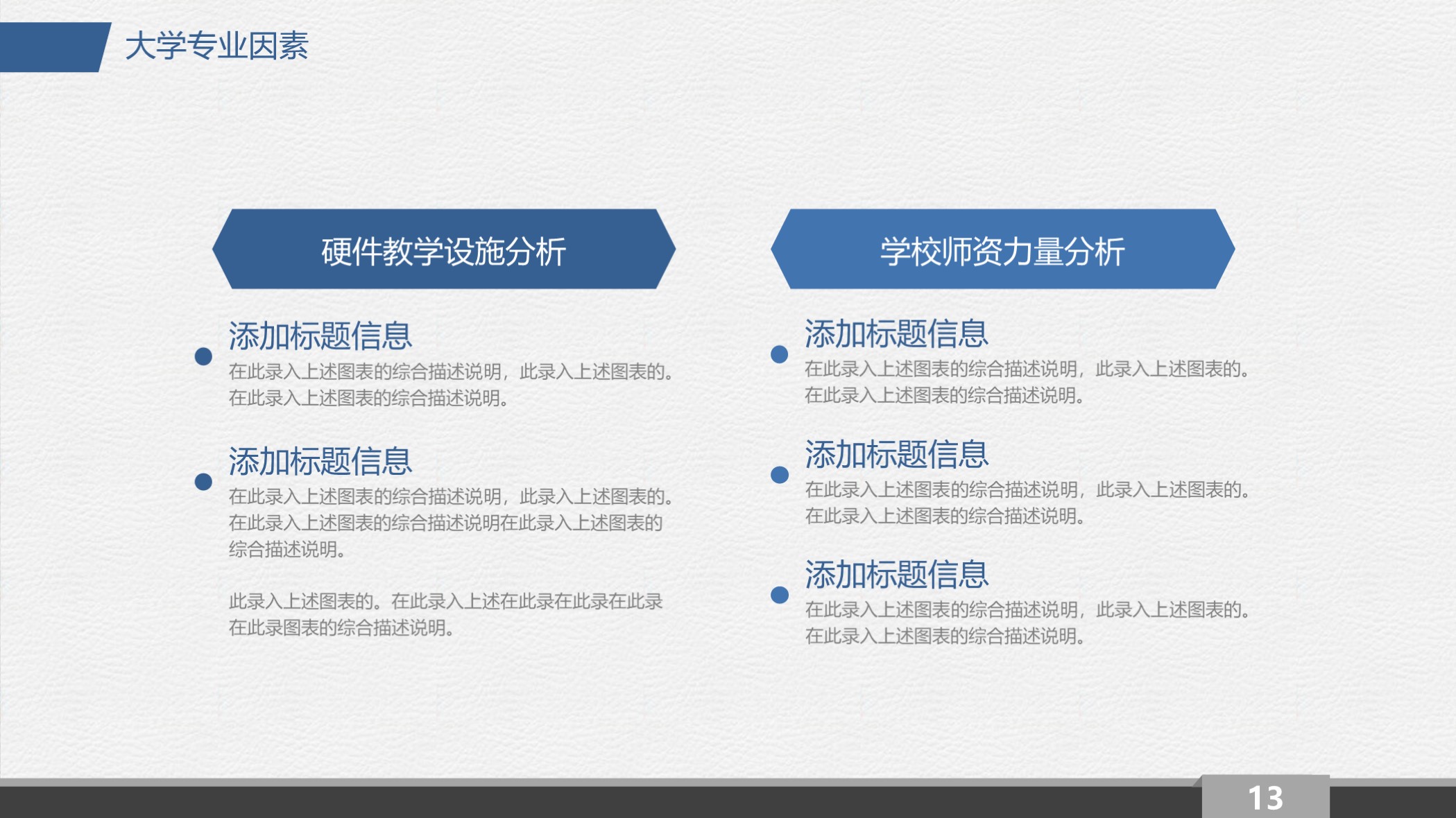 大学生职业生涯规划ppt模板推荐,大学生职业生涯规划ppt蓝白色