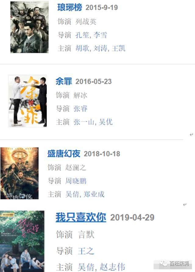 鐜嬩竴鍗氳绉颁负鍓嶈緢,鐜嬩竴鍗氫笌鍓嶈緢