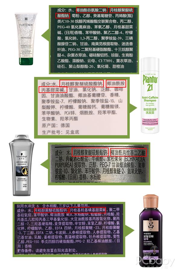 评测防脱育发洗发水,防脱洗发水真实测评最新