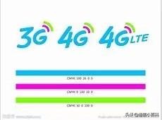 揭秘你所不知道的行业,你所不知的行业