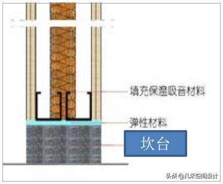 半轻钢龙骨吊顶施工工艺展示,轻钢龙骨吊顶尺寸讲解施工视频