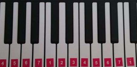 唱歌技巧不好咋练习,唱歌技巧学会了还是不好听