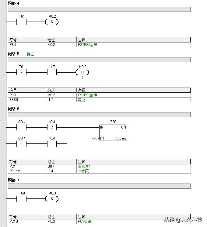 s7-200plc温控编程实例,plc编程入门教程s7-200亮黄灯