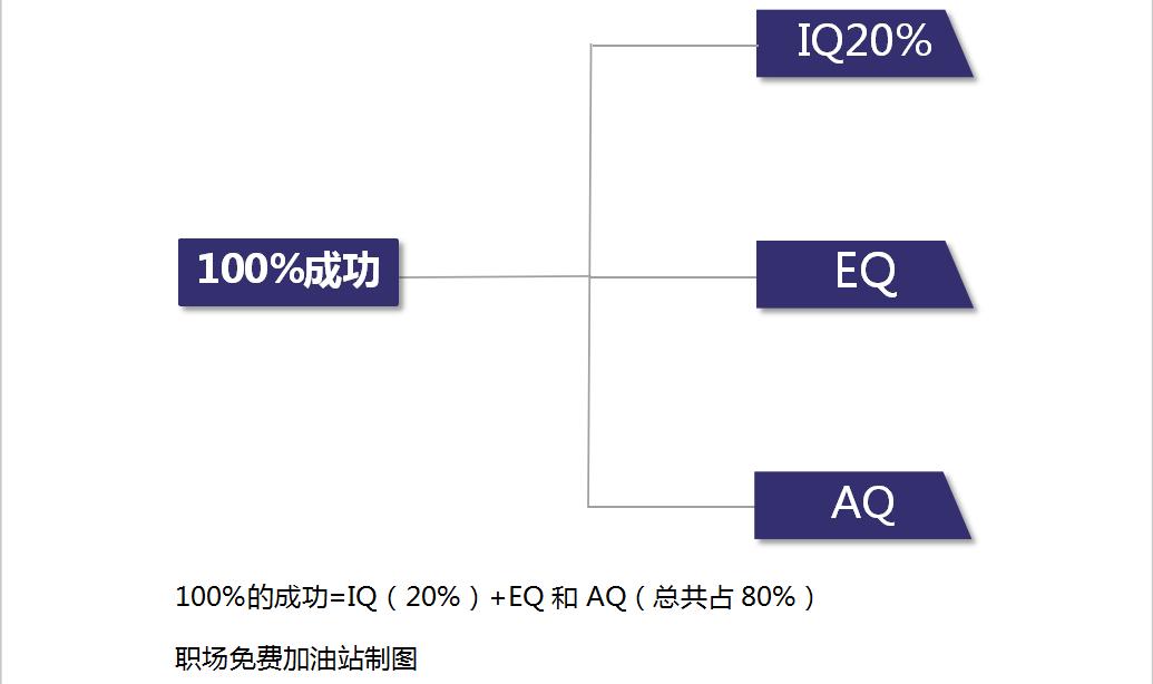 领导处处找事打压你怎么应对,领导处处找茬咋对付