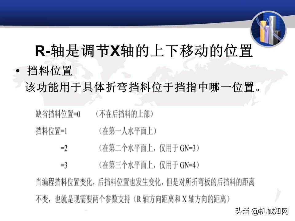 折弯机理论知识,数控折弯机零基础识图教学