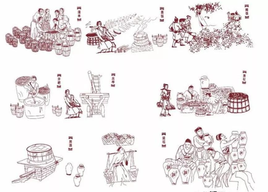 贵州黔庄酒业有哪些产品,贵州黔庄酒业现状