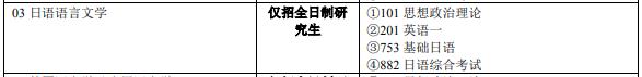 中南大学考研全攻略(各大专业详解、报录比、参考书目复试情况)