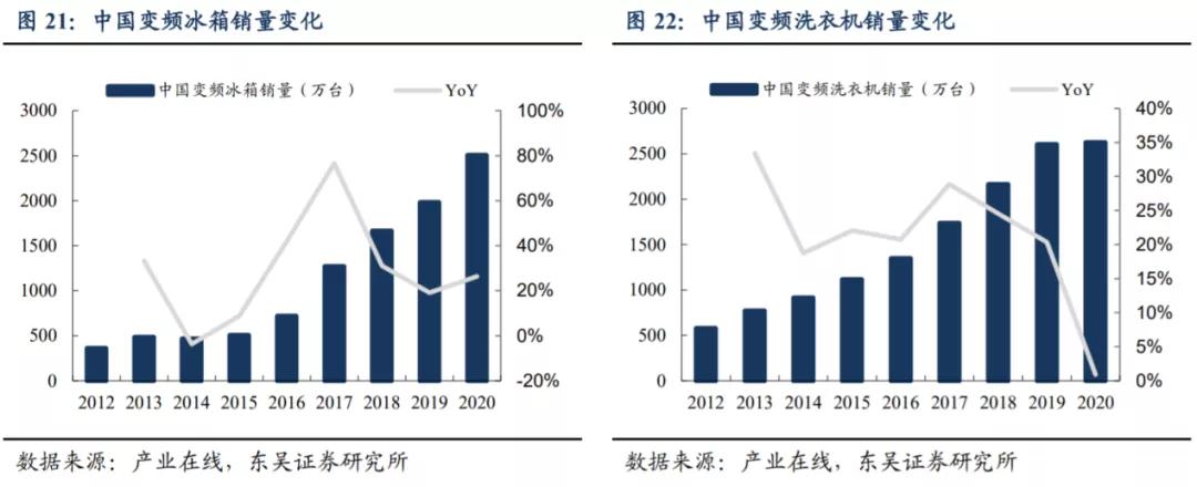斯达半导是新能源还是半导体,深度分析斯达半导体