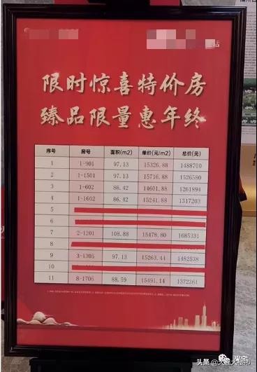 特大降价房真实案例,特价房子降价是真的吗