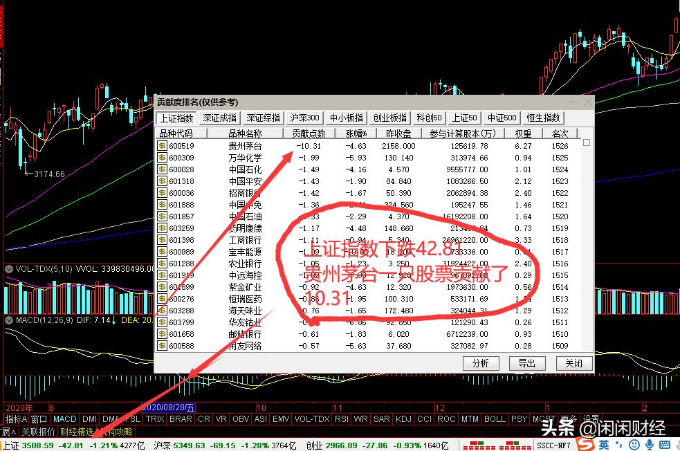 新股上市第六天突然跌停,a股新股涨停跌停最新规则