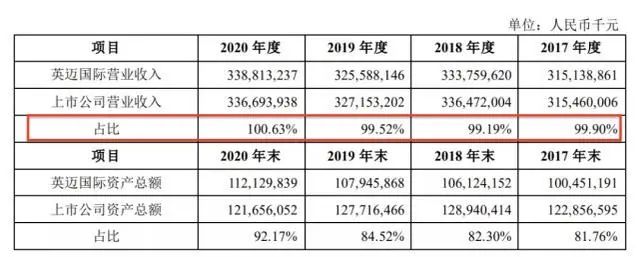 海航还能坚持多久,海航已度过最艰难时期