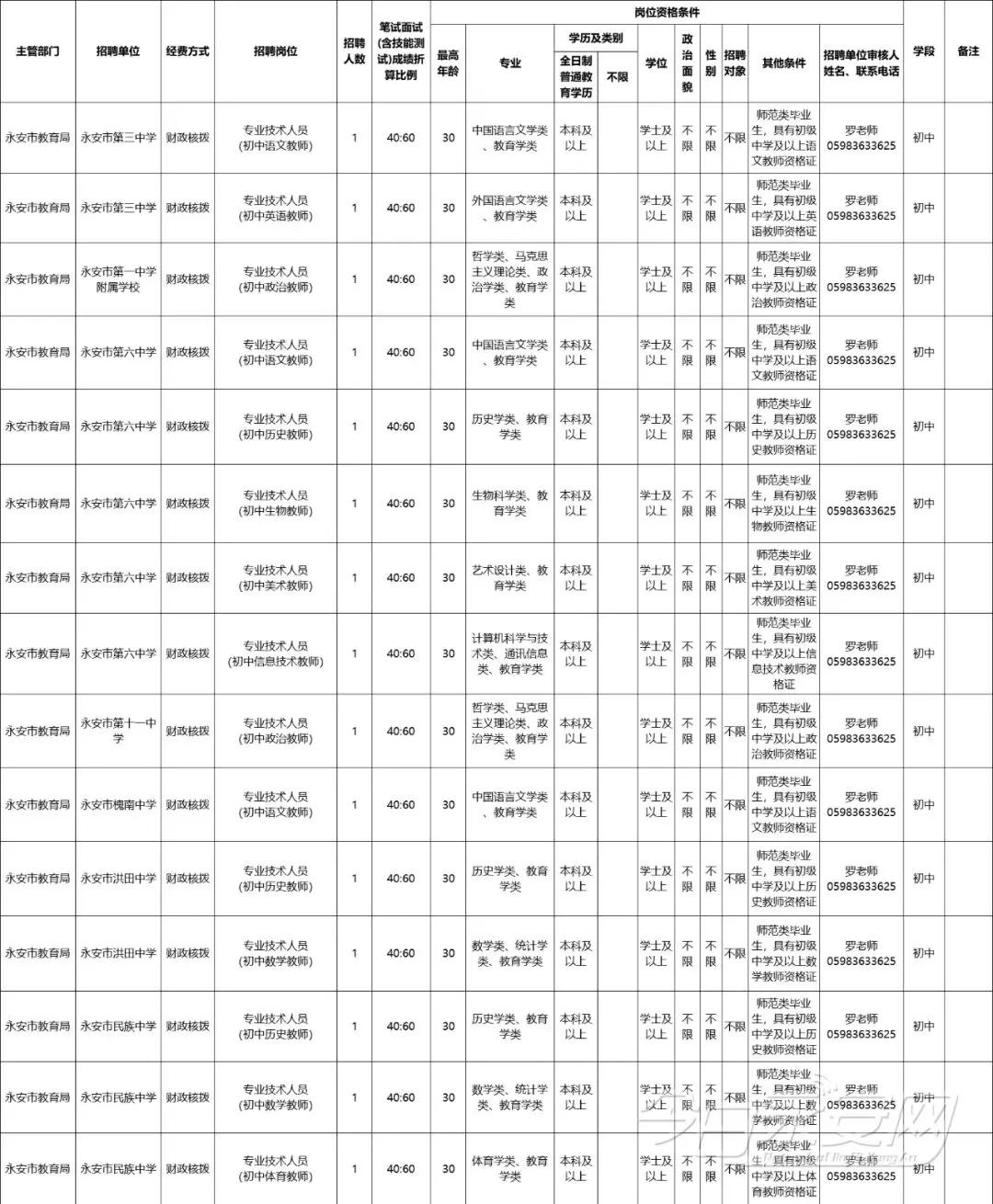 双流永安中学教师招聘,2022永安教师招聘公告