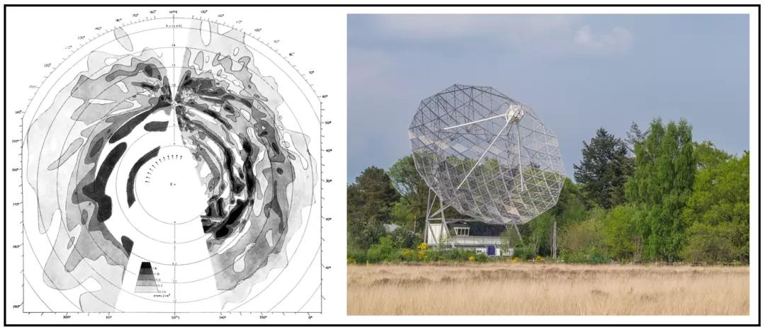 拨开云雾绘银河：记录400年来跌宕起伏的研究历程