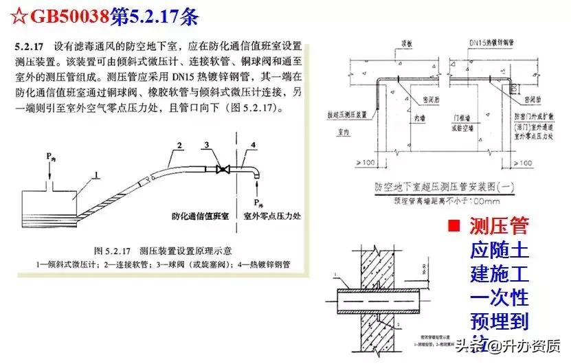 人防工程如何设计有利于施工,人防工程施工视频教程