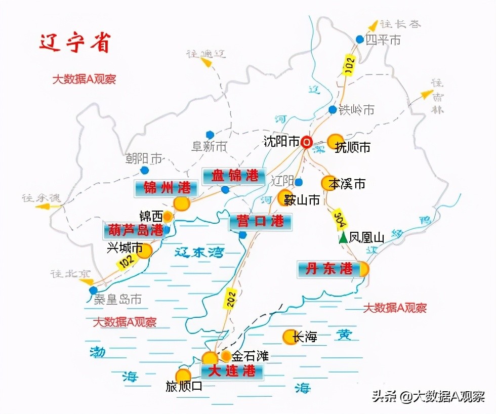 辽港股份和辽港集团关系,营口港辽宁港口集团