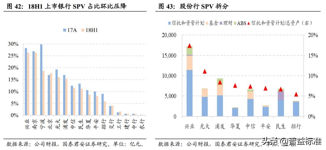 一文看懂银行的同业业务,一文看懂金融术语