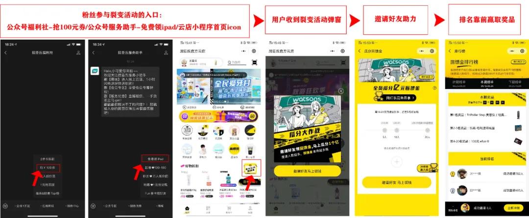 屈臣氏的快速扩张和市场渗透,屈臣氏私域模式